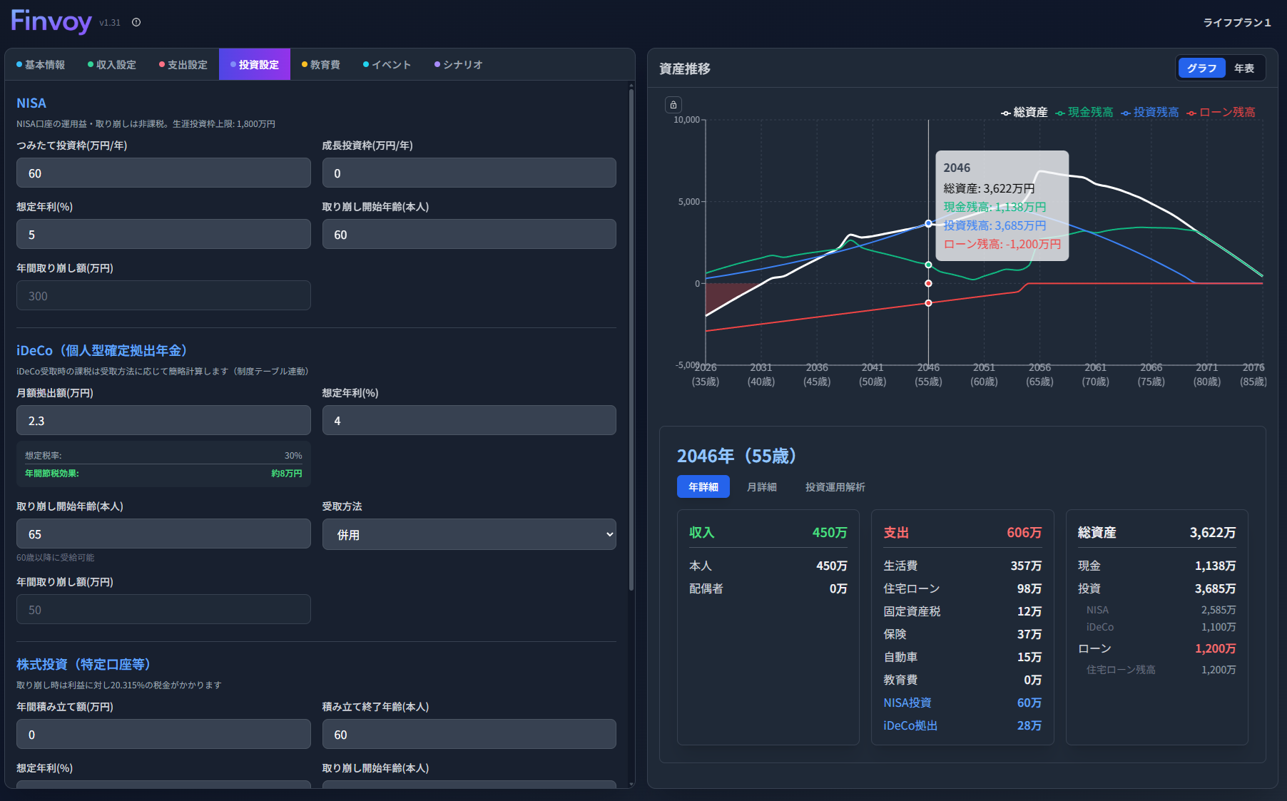 Finvoyシミュレーター画面サンプル